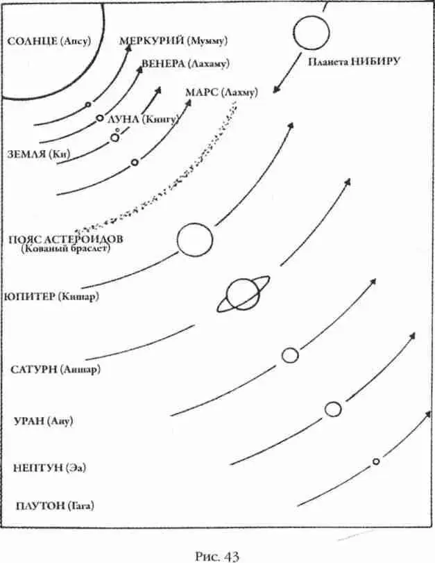 Новогодний праздник самое главное религиозное событие года начинался в - фото 43