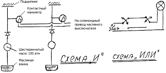 А вот например когда я был электромонтером бывало надо было чтобы из двух - фото 12