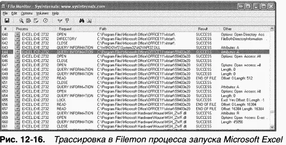 Последний пример связан с выявлением устаревших DLL Пользователь запускал - фото 33