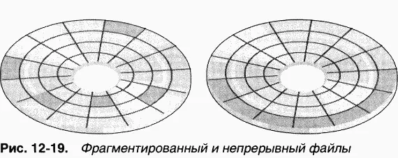 Для упрощения разработки независимых средств дефрагментации дисков в Windows - фото 39