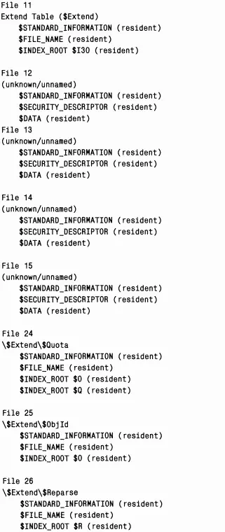 При первом обращении к тому NTFS должна смонтировать его т е считать с диска - фото 48