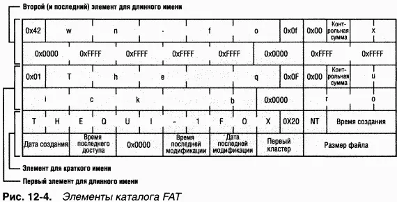 FAT32 более новая файловая система на основе формата FAT она поддерживается - фото 5