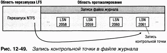Запись контрольной точки помогает NTFS определить какая обработка нужна для - фото 77