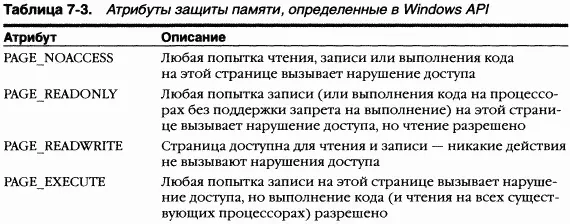 ПРИМЕЧАНИЕ Атрибут защиты запрет на выполнение no execute protection - фото 114