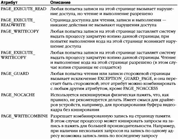 ПРИМЕЧАНИЕ Атрибут защиты запрет на выполнение no execute protection - фото 115