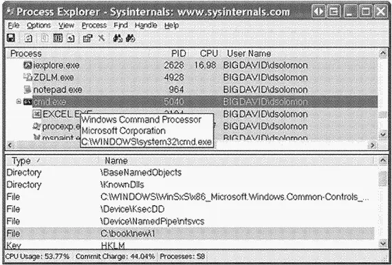 Вот как использовать некоторые базовые возможности Process Explorer 1 - фото 10