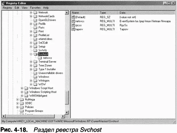 Если при запуске сервисов SCM обнаруживает сервис SvcHost со значением - фото 183