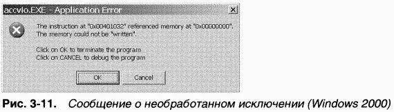После щелчка кнопки OK процесс завершается A если вы нажимаете кнопку Cancel - фото 85