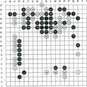 Blanco 88 fue la jugada sellada de la sesión Yawata de la Asociación de - фото 4