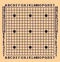 Figure 1 The handicap stones are traditionally played as follows 2 stones on - фото 2