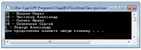 25 Шапран Павел 20 Чистяков Александр 15 Снежко Ирина 10 - фото 342