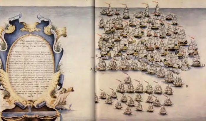 Сражение у Керченского пролива 8 июли 1790 г А В русский флот С D - фото 249