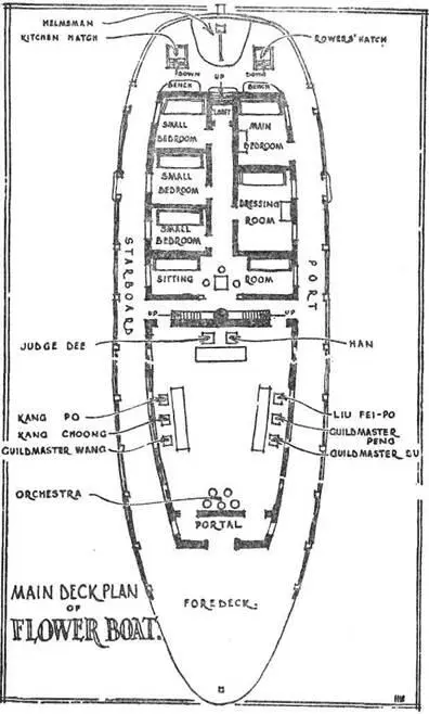 affair between the dancer and her murderer If not she would certainly not - фото 5