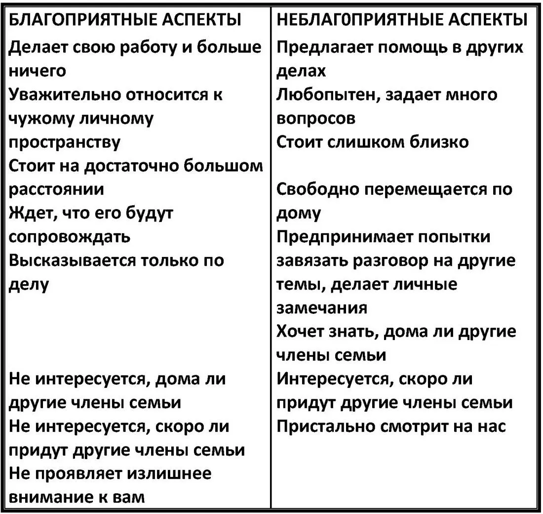 Когда женщина чувствует себя комфортно находясь в своем доме с незнакомым - фото 3