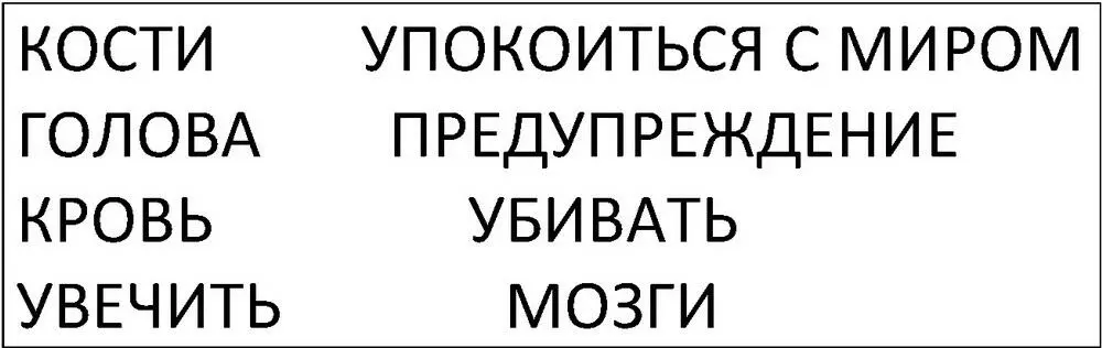 Сторонник теории о ключевых словах очень встревожился бы от единственного - фото 4