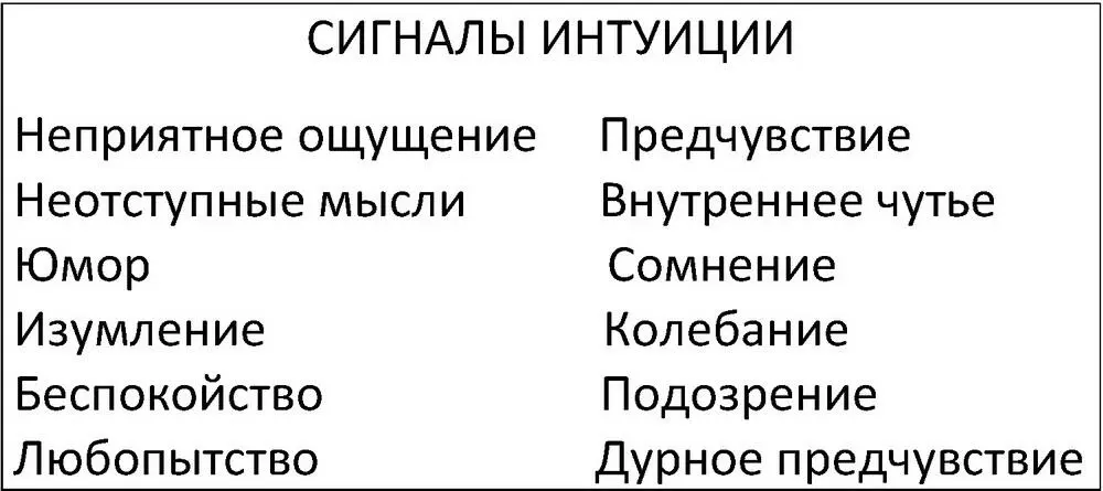Приложение 2 Безопасное владение оружием Для многих запрет на оружие является - фото 7