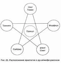 ТомасНео Юный искатель и потенциальный герой Впервые мы встречаемся с ним - фото 21