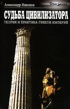 Александр Никонов Судьба цивилизатора. Теория и практика гибели империй обложка книги