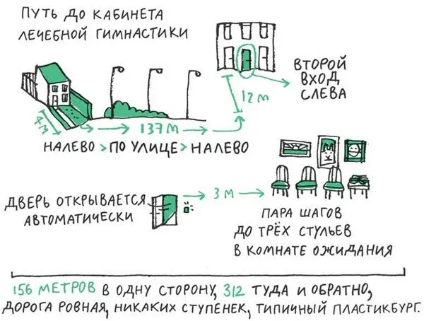 Глава 8 Эхо твой новый лучший друг Моя рука лежит на пластиковом подоконнике - фото 13
