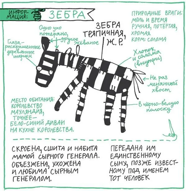 Он рычит и на полсекунды открывает один глаз узнаёт меня приподнимает ногу и - фото 25