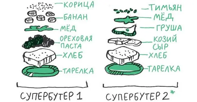 Играем пару раз в маулимаули потом пора укладываться Это значит я помогаю - фото 87