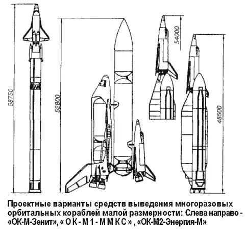 ММКК состоял из разгонного возвращаемого корабля подвесного топливного отсека - фото 1