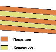 И наконец для полноты счастья необходимо чтобы в данном районе - фото 4