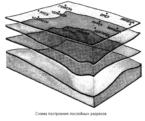 Возможно из них когданибудь синтезируют и общую карту использовав для этого - фото 15