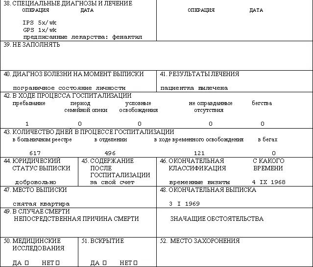 БЛАГОДАРНОСТИ Я желаю поблагодарить Джилл Кер Конвей Максину Кьюмин и Сьюзен - фото 23