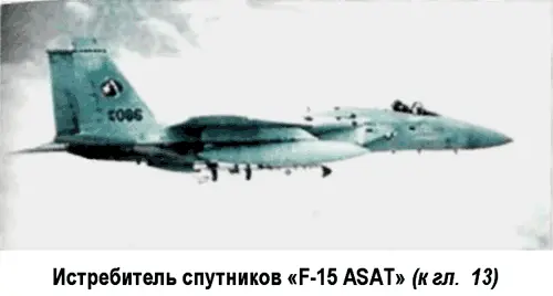Глава 14 БУРАН ПРОТИВ СПЕЙС ШАТТЛА Space Shuttle как угроза равновесию - фото 141
