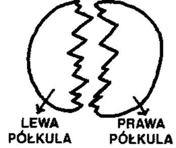 Krótko mówiąc nie można odzyskać liczb początkowych inaczej jak tylko przez - фото 3