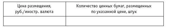 В отчете об итогах выпуска акций размещенных в случае возмездного приобретения - фото 71