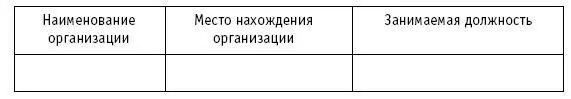 доли участия в уставном капитале эмитента доли принадлежащих им - фото 73