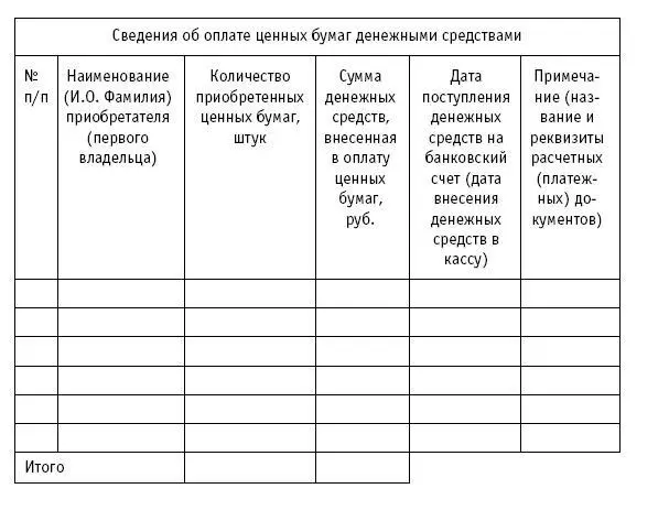 Приложение 11 к Стандартам эмиссии ценных бумаг и регистрации проспектов ценных - фото 77