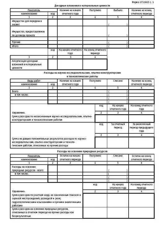 110 Контроль за финансовохозяйственной деятельностью акци - фото 92