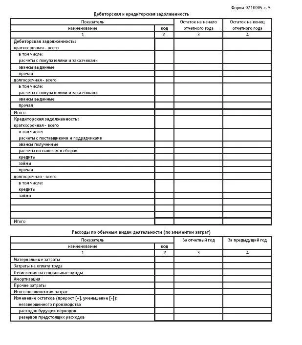 110 Контроль за финансовохозяйственной деятельностью акционерного общества - фото 94