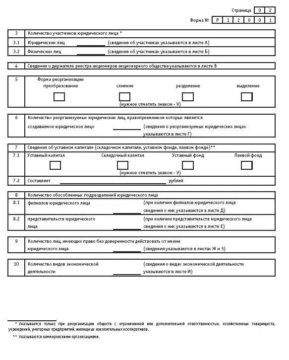 Акционерные общества ОАО и ЗАО От создания до ликвидации - фото 105