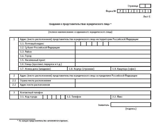 Акционерные общества ОАО и ЗАО От создания до ликвидации - фото 113