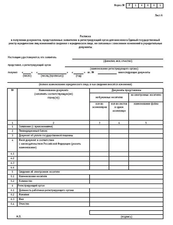 Акционерные общества ОАО и ЗАО От создания до ликвидации - фото 120