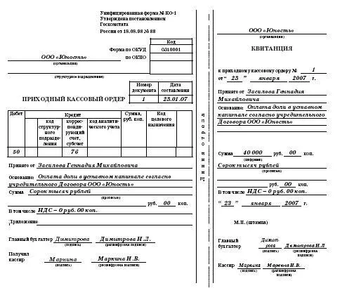 255 Учет затрат Для малых предприятий Типовыми рекомендациями по - фото 21