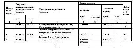 Следовательно за работником останется задолженность в размере 300 руб - фото 24