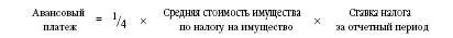 Порядок расчета средней стоимости основных средств предприятия установлен - фото 120