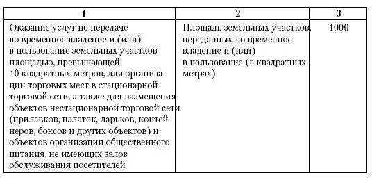 Как видите показатели базовой доходности не изменились Поправки коснулись - фото 132