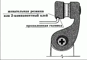 Рис 5 Пропил в месте заделки дужки 5 Тонкая леска западает в щель между - фото 8