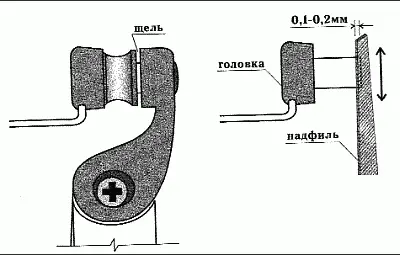 Рис 6 Щель между роликом и рычагом лесоукладывателя Чтобы устранить этот - фото 9