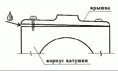 Рис 8 Заедание катушки при вращении Часто удается исправить если добавить - фото 11