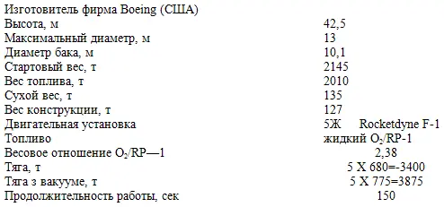 Вторая ступень SII Третья ступень SIVB Ступень SICракетыносителя - фото 8