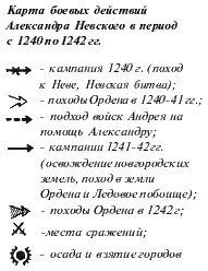 Ярослав Всеволодович вновь ставший в конце 1221 г князем Новгородским - фото 25