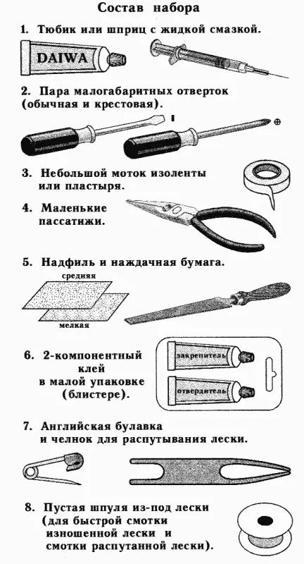 Рис 2 Набор инструментов и принадлежностей для оказания первой помощи катушке - фото 4