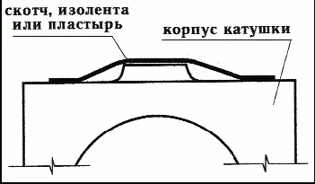 Рис 14 Потеря колпачка редуктора 17 Рис 15 Для быстрой замены лески удобно - фото 16